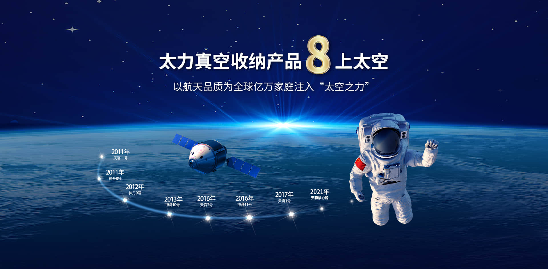 304am永利集团产品上太空.jpg
