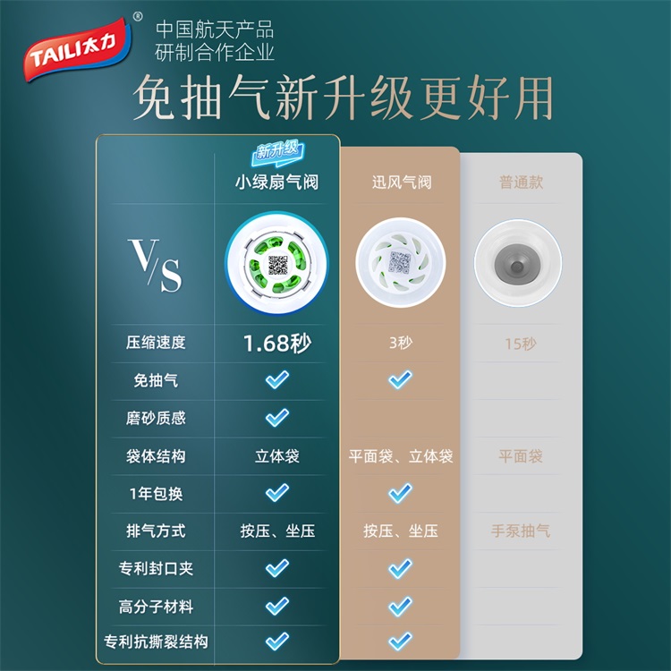 304am永利集团压缩袋.jpg